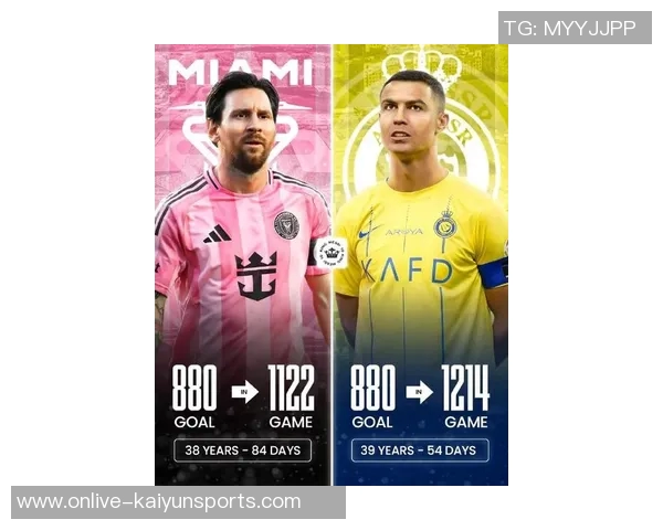 新世纪国家队出场次数统计C罗领衔梅西紧随其后