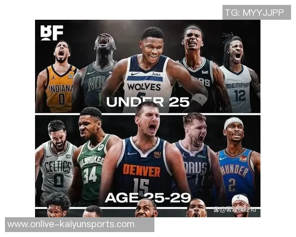 欧洲50大球员评选出炉字母哥约基奇大加前四施罗德排名27位